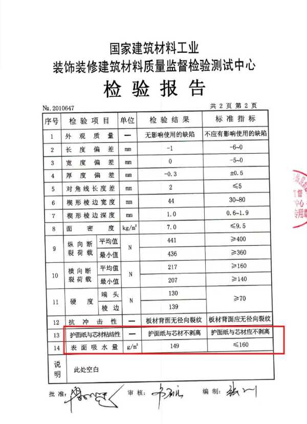 板材网