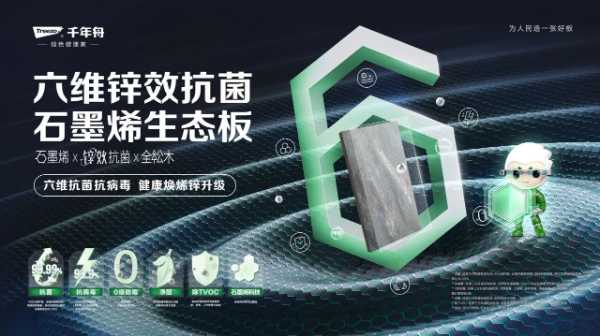 智启新程 共筑未来 ▏千年舟2025邯郸新品发布会圆满举办