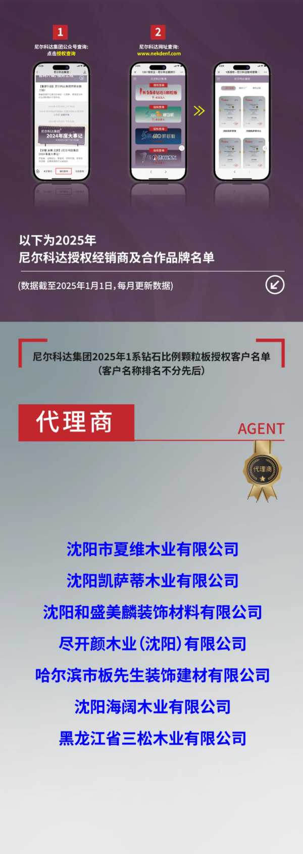 【2025年】1系钻石比例颗粒板授权名单公示（第 一批）