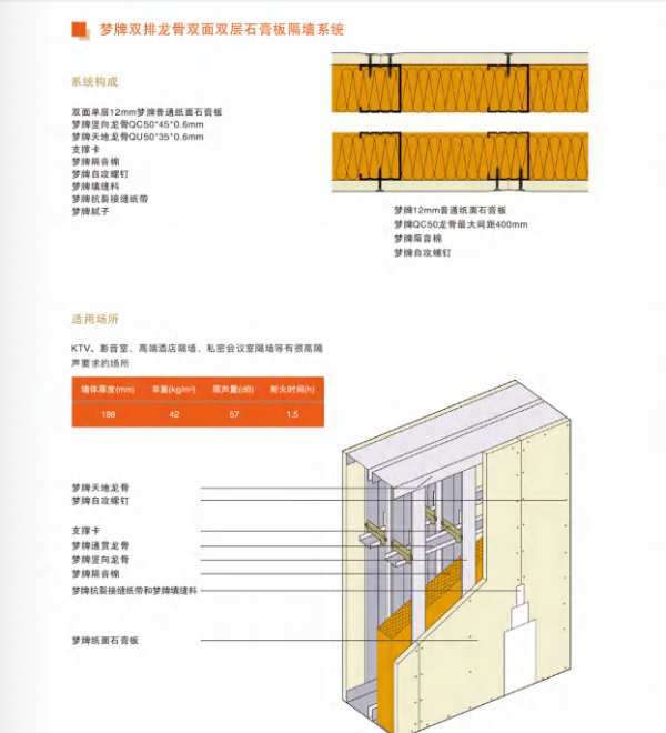 【名企推荐】梦牌新材料有限公司