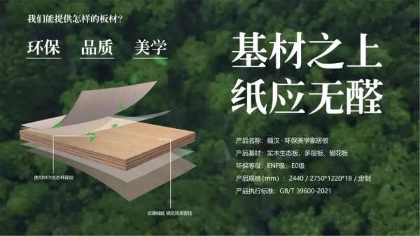 铆足干劲 擂响战鼓 联投福汉木业开年起跑冲刺“开门红”