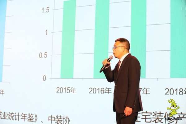 “剑指双百亿 破局新未来”2023年兔宝宝装饰材料经营峰会盛大召开