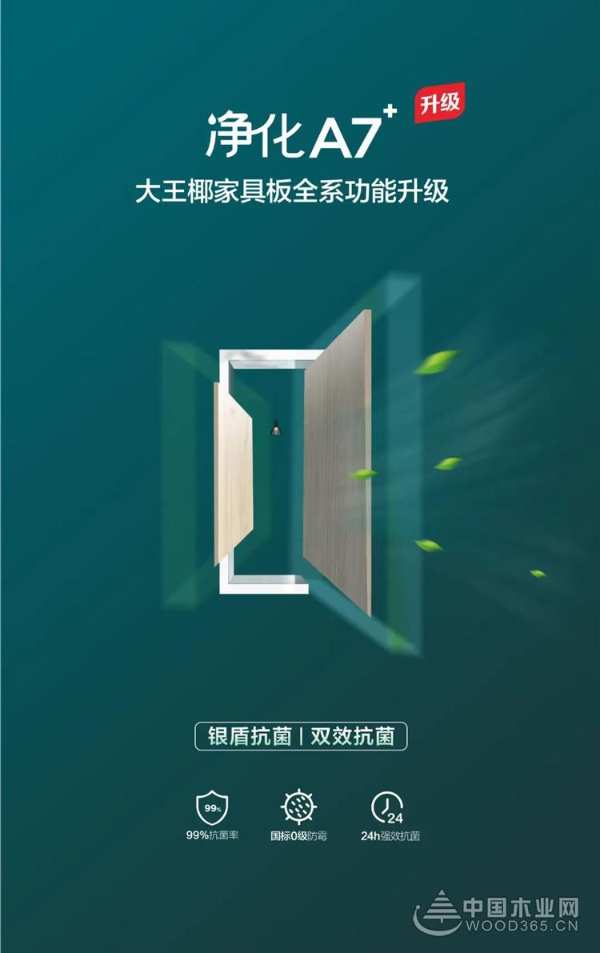 专注变革与提升 大王椰勇夺2022金匠榜三项殊荣