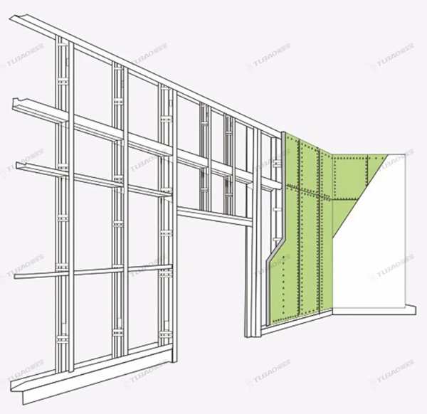 兔宝宝装修板材石膏板 | 保质保量服务市场多元化需求!
