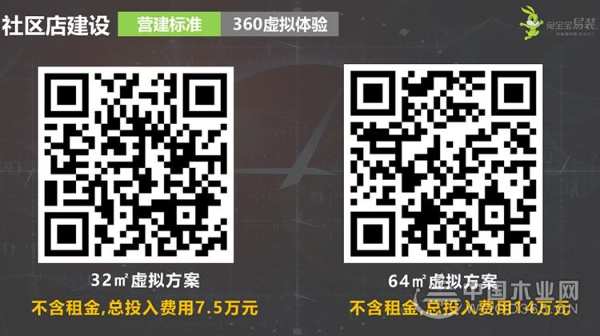 兔宝宝易装社区店全国招商！