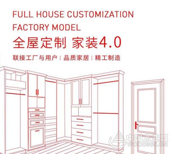 惊艳木博会 象道板材签约多家区域加盟商！